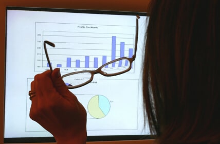 “…But We’re Already Doing That!” – Finding the Core Asset Portfolio