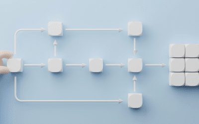 Why a Strong Software Request Process Matters